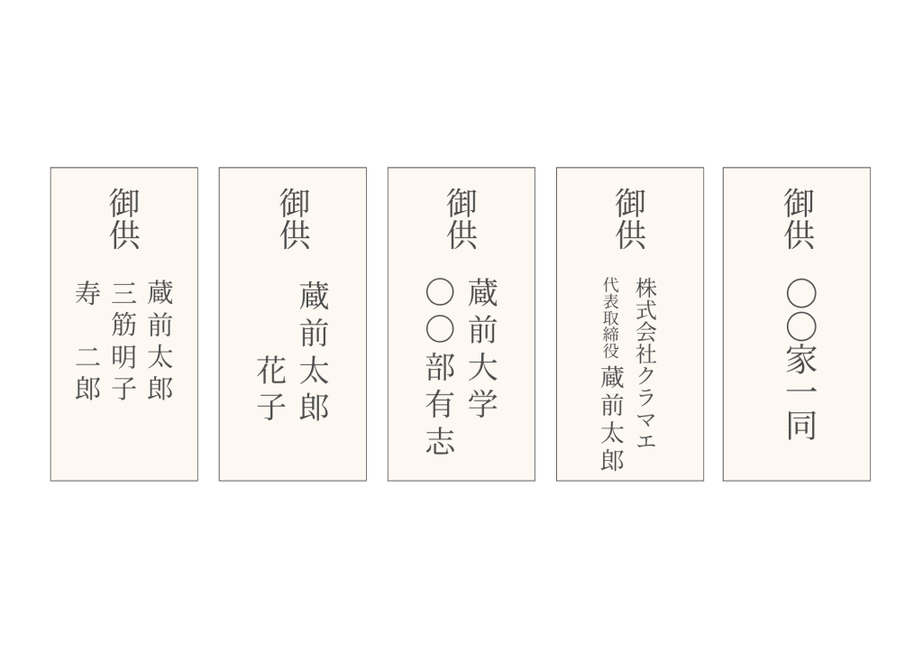 お供え花の名札（立て札）の記載例